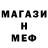 Метадон methadone Active SP
